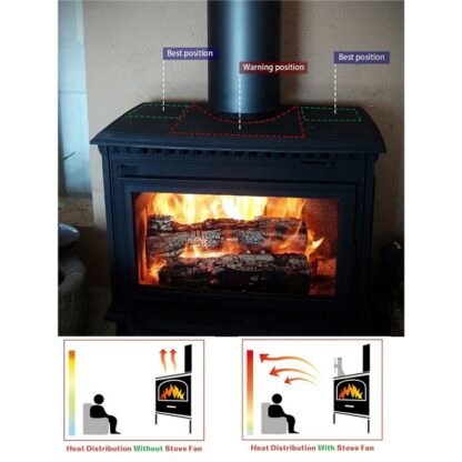 Black Fireplace 6 Blades Heat Powered Stove Fan Log Wood Burner Ecofan Quiet Home Fireplace Fan Efficient Heat Distribution - Image 3