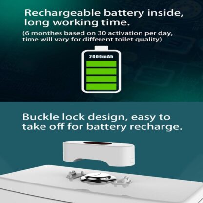 ANKOOL Touch-free Automatic Toilet Flush Button Senor Infrared #AK05101521 - Image 5